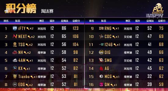 永劫无间手游新首领桓月登场主线剧情开启