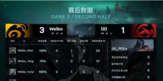周日精选读报：一周游戏行业热点新闻盘点与深度解读